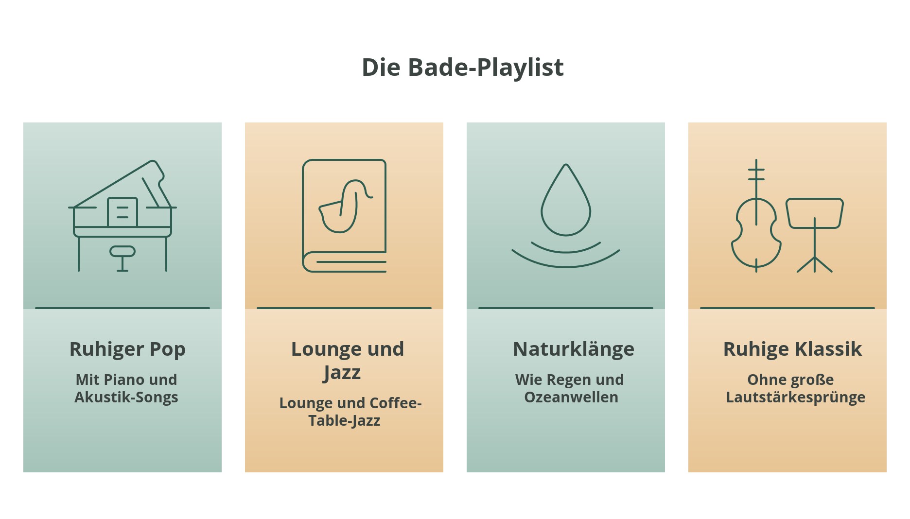 Infografik: Die Bade-Playlist - vier Musikrichtungen für die Badewanne