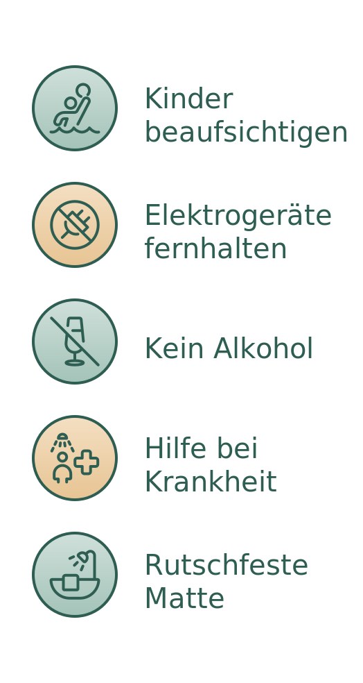 Infografik: fünf Regeln für sicheres Baden in der Badewanne