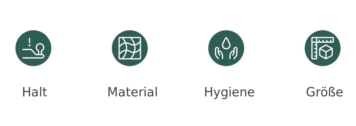 Infografik: Vier Kaufkriterien für Badewannenkissen und Badewannenablagen – Halt, Material, Hygiene und Größe