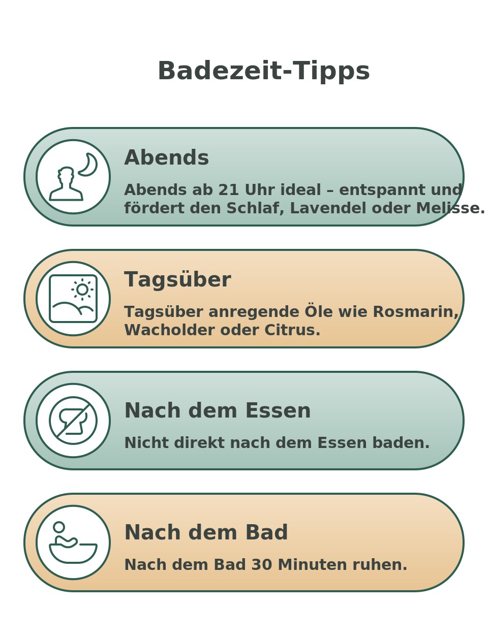 Infografik: Die beste Uhrzeit zum Baden – abends entspannend, tagsüber anregend