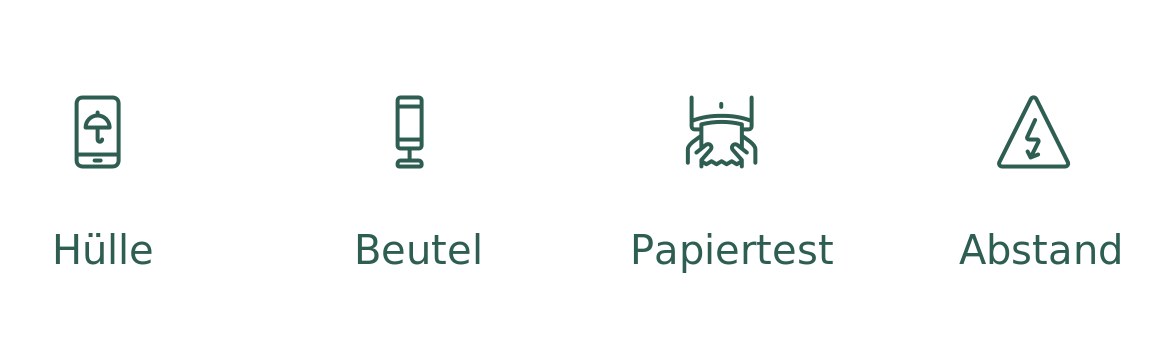 Übersicht: Hülle, Beutel, Papiertest und Abstand als Schutz fürs Handy vor Wasser
