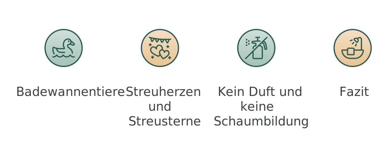 Infografik: Warum Deko-Streu-Badezusätze im Badewasser Probleme machen
