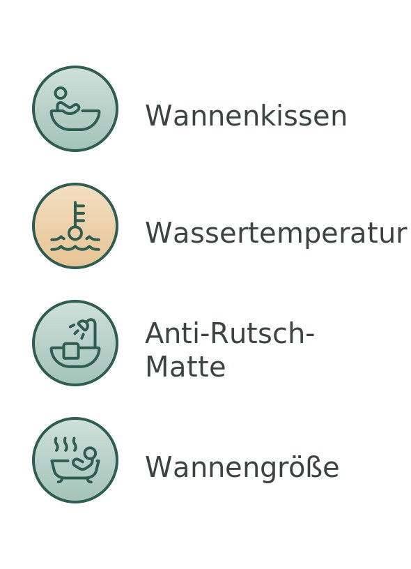 Infografik mit vier Tipps f&uuml;r eine bequeme Liegeposition in der Badewanne